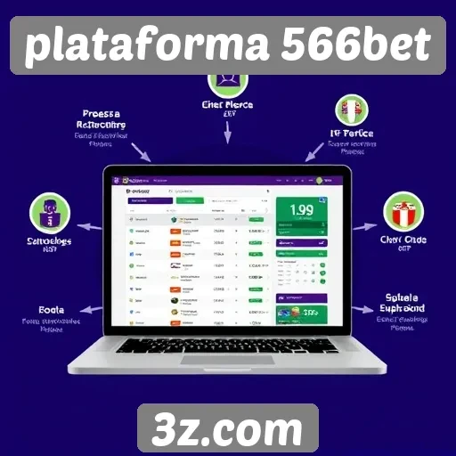 Análise de funcionalidades do site 566bet